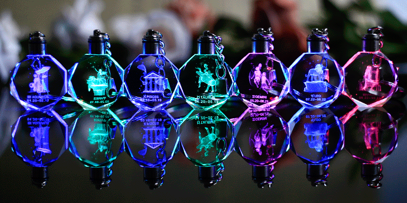Zodiac LED Keychain