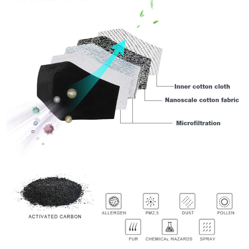 Valved Air Mask With Replaceable PM2.5 Filters For Children