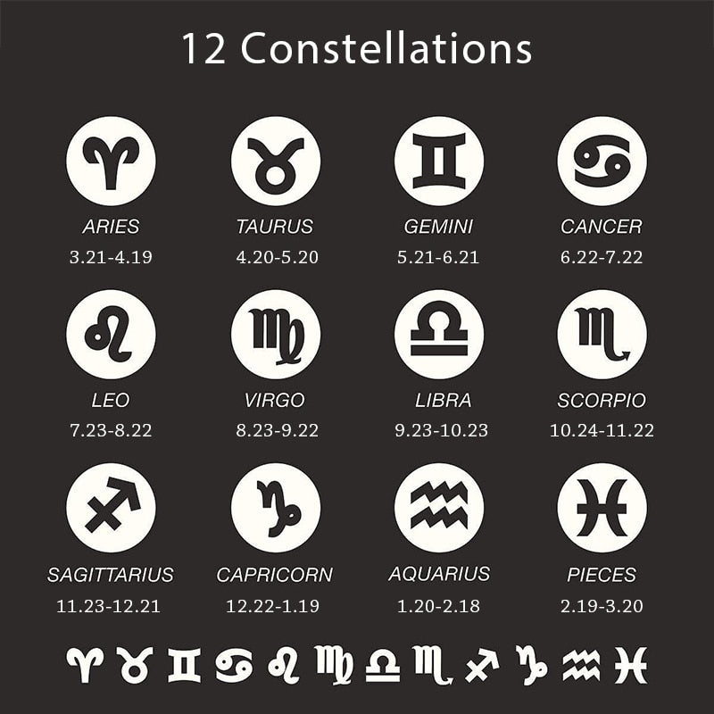 Gold-Filled Zodiac Necklaces