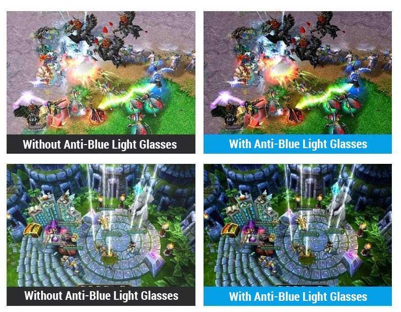 Fanduco Eyewear Ocular Defender Glasses
