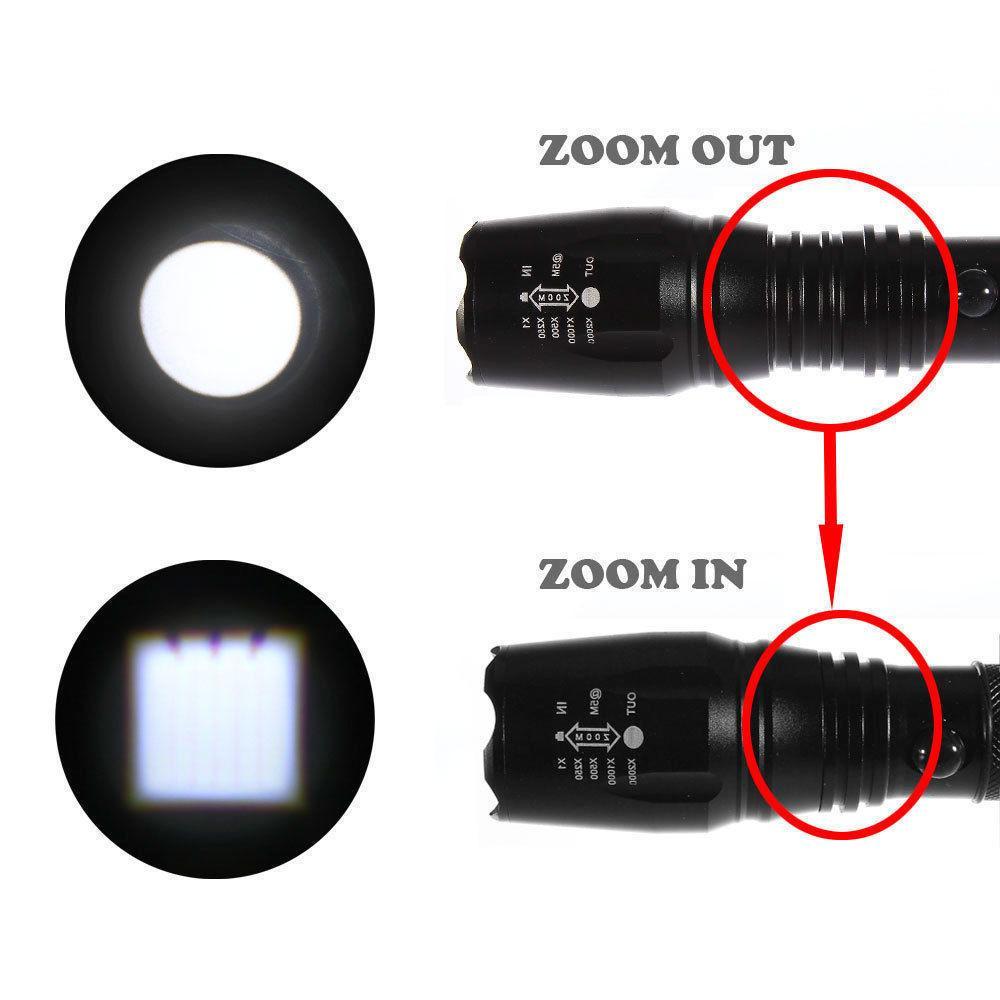 Fanduco Flashlight 2000 Lumens Military Tactical Flashlight Box Set