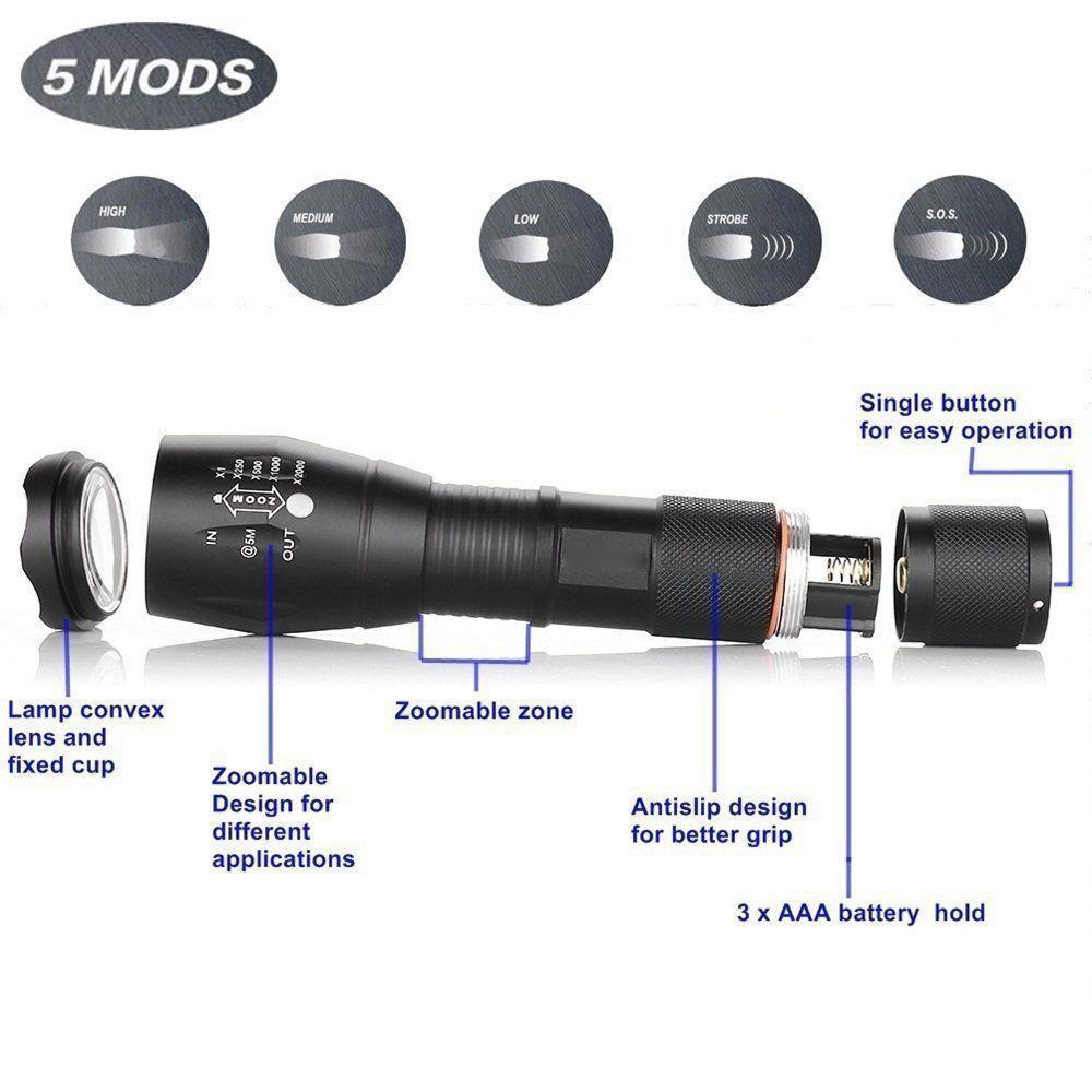 Fanduco Flashlight 2000 Lumens Military Tactical Flashlight Box Set