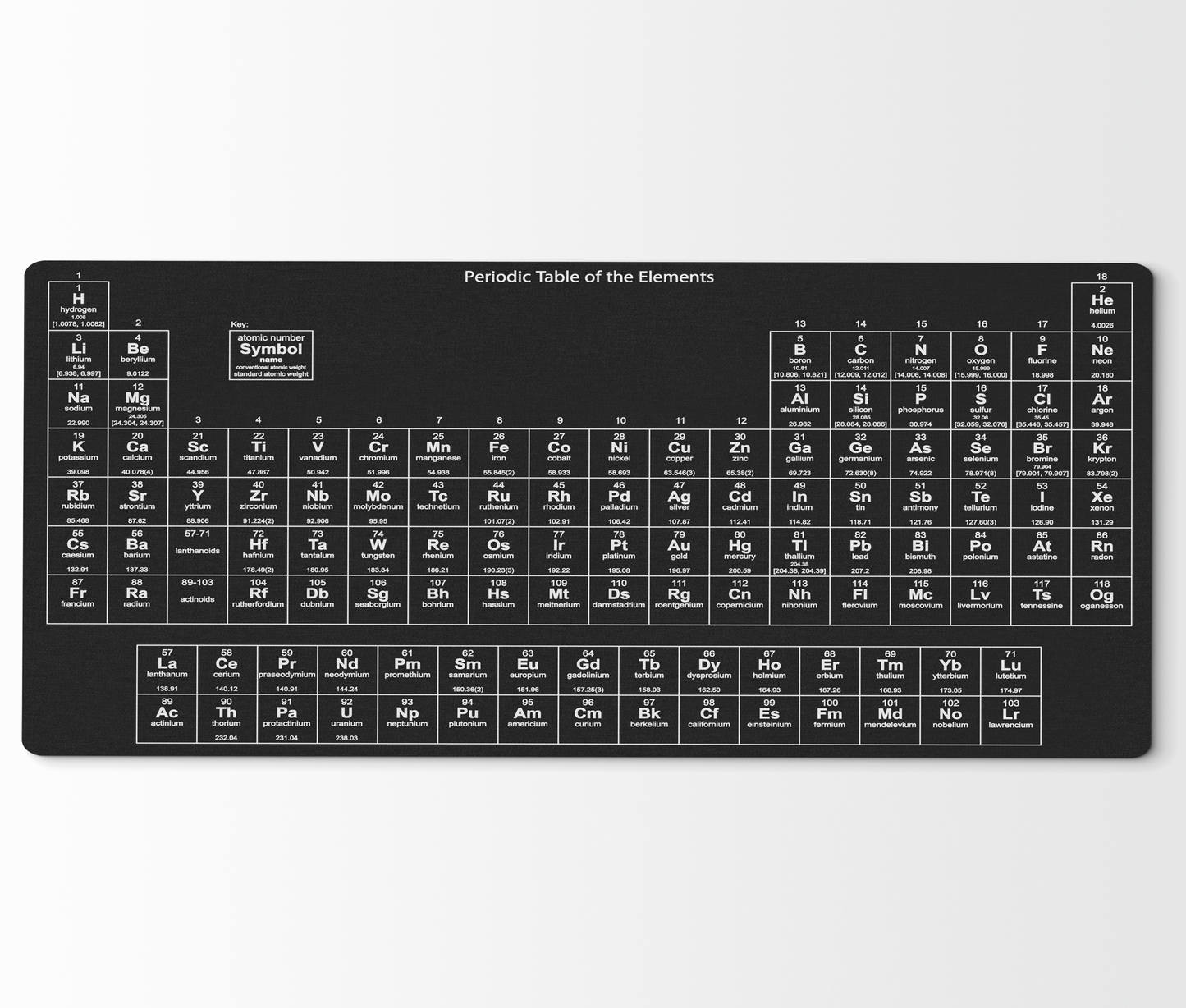 Fanduco Mouse Pads Prodigious Periodic Table Mouse Mat