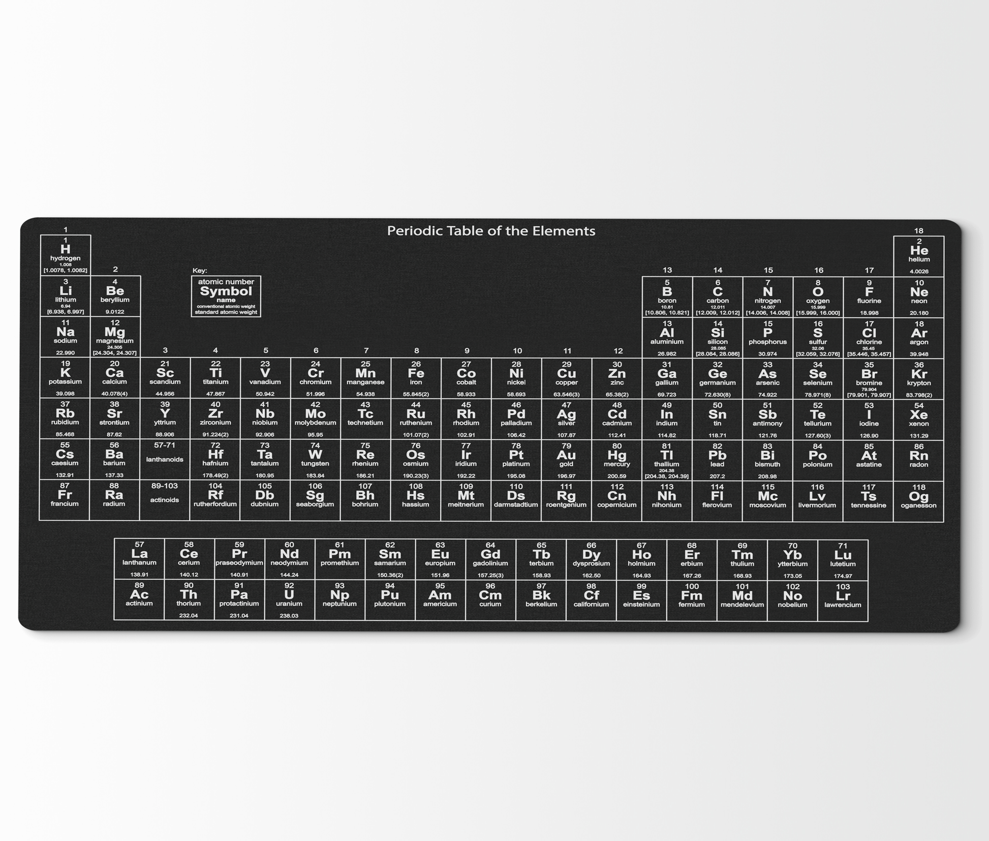 Fanduco Mouse Pads Prodigious Periodic Table Mouse Mat