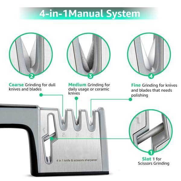 Fanduco Sharpeners Pro Kitchen 4 in 1 Knife Sharpener