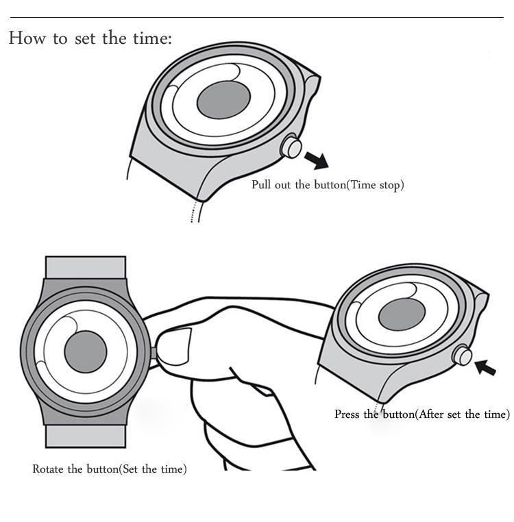 Fanduco Watches New Wave Watch