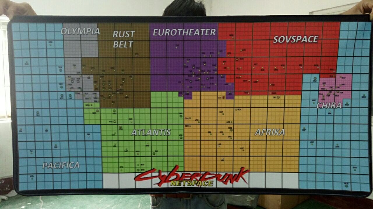 Product Upsell Custom Mouse Mat
