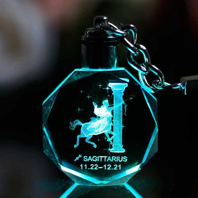 Zodiac LED Keychain