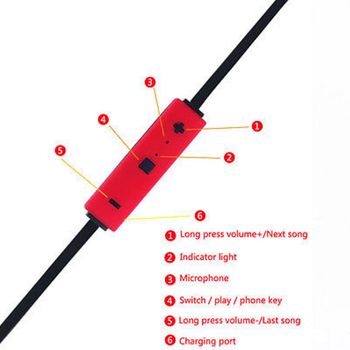 Fanduco Earphones Sporty Sweat-proof Bluetooth Stereo in-ear headphones