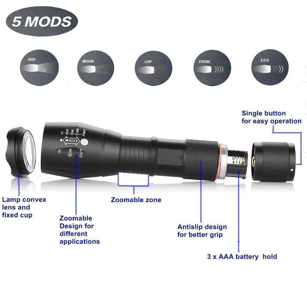 https://fanduco.com/cdn/shop/products/fanduco-flashlight-2000-lumens-military-tactical-flashlight-box-set-24278126663_2000x.jpg?v=1509177505