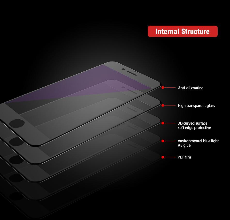 Fanduco Screen Protectors Anti-Blue Light Tempered Glass Screen Protector For iPhones