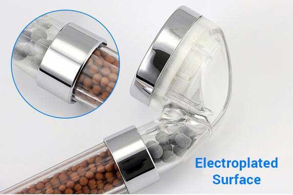 Fanduco Shower Head Mineral SPA Shower Head With LED Temperature Sensor