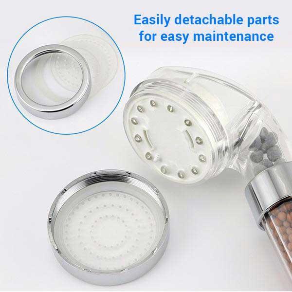 Fanduco Shower Head Mineral SPA Shower Head With LED Temperature Sensor